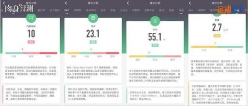 Keep 體脂秤肉身評測：顏值在線，體脂率等數(shù)據(jù)是否精準？