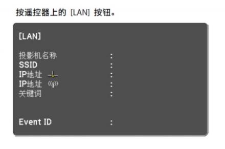 只要活用這項(xiàng)功能，原來操作Lightscene也能這般隨心所欲？