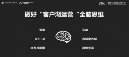 企加云：業(yè)務(wù)中臺+數(shù)據(jù)中臺，智能雙輪驅(qū)動品牌融入新零售