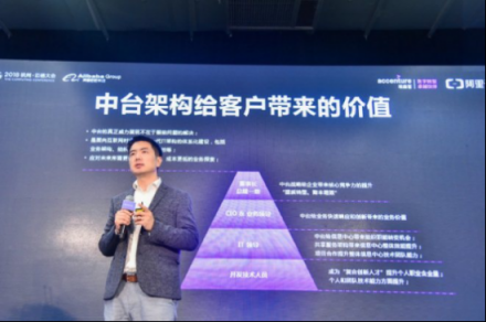 企加云：業(yè)務(wù)中臺+數(shù)據(jù)中臺，智能雙輪驅(qū)動品牌融入新零售