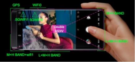 優(yōu)異的天線設(shè)計方案，OPPO Find X超強信號獲肯定