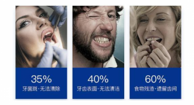 零一健康科技將發(fā)新款洗牙器，為中國用戶的口腔健康添一份力