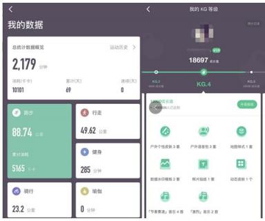 Keep的僵尸粉？真愛(ài)粉？從慢慢肚子上的肉越來(lái)越少說(shuō)起