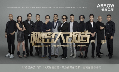 刷屏背后，綜藝熱劇為什么都Pick了箭牌衛(wèi)?。?/></p><p>在《秘密大改造》第二季的開播儀式上，樂(lè)華家居集團(tuán)副總經(jīng)理嚴(yán)邦平表示，與消費(fèi)升級(jí)同步升級(jí)的，是用戶消費(fèi)從物質(zhì)產(chǎn)品向精神產(chǎn)品的升級(jí)和對(duì)生活品質(zhì)要求的提升。箭牌衛(wèi)浴與央視的攜手，既是借助主流媒體提升品牌力的表現(xiàn)，也是在滿足消費(fèi)者對(duì)于產(chǎn)品和空間定制層面升級(jí)要求的探索，更是傳遞箭牌正能量、發(fā)揚(yáng)品牌自身的人文關(guān)懷。</p><p>據(jù)箭牌衛(wèi)浴事業(yè)部總經(jīng)理周智偉介紹，《秘密大改造》針對(duì)榜樣人物不同規(guī)格的舊房戶型，在14天內(nèi)完成極限改造，這要求合作品牌具有強(qiáng)大的實(shí)力，能夠同時(shí)滿足專業(yè)、產(chǎn)品設(shè)計(jì)新穎、超速定制、及時(shí)配合安裝服務(wù)等諸多條件。這樣看來(lái)，《秘密大改造》相中箭牌衛(wèi)浴，看上的不止是氣質(zhì)吧!</p><p><strong>因?yàn)樗?ldquo;大手筆”，愛(ài)新潮？</strong></p><p>今年暑期檔最火的電影，除了催淚大戲《我不是藥神》，恐怕就是開心麻花的《西虹市首富》吧。</p><p>“一個(gè)月花光十億”卻讓主人公產(chǎn)生了“花錢特?zé)?rdquo;的憂傷，拋去笑點(diǎn)之后依舊令人回味無(wú)窮。在關(guān)乎人性的考驗(yàn)中——金錢與愛(ài)情的選擇，考驗(yàn)了首富對(duì)于人生之路的思考。而就在這樣一部叫好又叫座的票房大劇中，“眼尖黨”又一次發(fā)現(xiàn)，影片中的奇葩發(fā)明“陸游器”是“ARROW”箭牌衛(wèi)浴經(jīng)典款蹲便器!</p><p>眾所周知，不論是綜藝、頻道還是影視劇，重量級(jí)的傳媒生態(tài)在品牌推薦過(guò)程中都十分愛(ài)惜自己的羽翼，唯有兼顧品質(zhì)、行業(yè)地位、影響力和引導(dǎo)力的品牌才可能有合作的機(jī)遇。</p><p>如今，箭牌衛(wèi)浴成為多套節(jié)目的“御用衛(wèi)浴”品牌，其背后的體量和實(shí)力，自然不容置疑;而在正能量畫風(fēng)中的頻頻現(xiàn)身，讓箭牌衛(wèi)浴成為“美好生活”的代言符號(hào)。親，今天的你，被“ARROW”刷屏了嗎?</p>              	<p style=