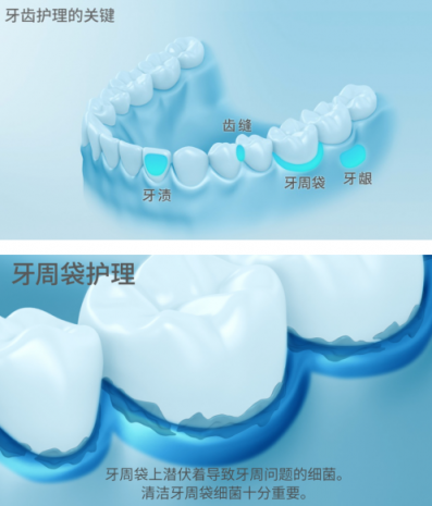 想要口腔最強(qiáng)防護(hù)體驗(yàn)，松下EW-PDP51電動(dòng)牙刷可以做到！