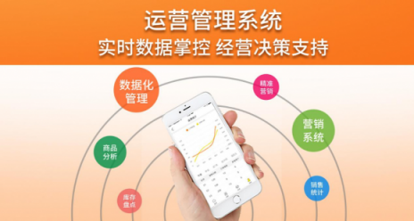 菜鳥(niǎo)創(chuàng)業(yè)沒(méi)經(jīng)驗(yàn)？小賣(mài)柜讓你躺著也能賺錢(qián)！