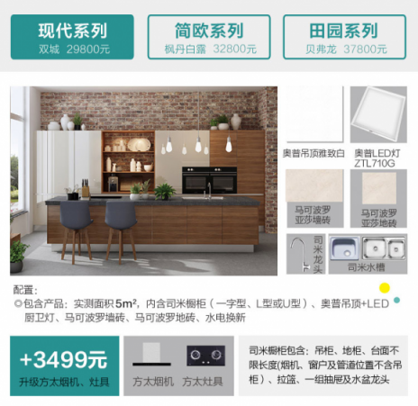 5m2廚房翻新改造貴嗎？需要多少錢？