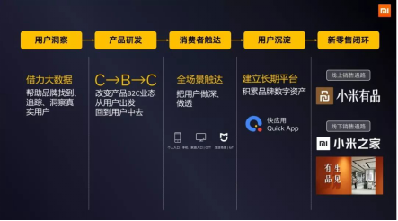 小米營(yíng)銷(xiāo)現(xiàn)身冰城廣告節(jié)，帶來(lái)智能生態(tài)下的新思考