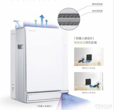 松下空氣凈化器評測：30CM的無縫守護