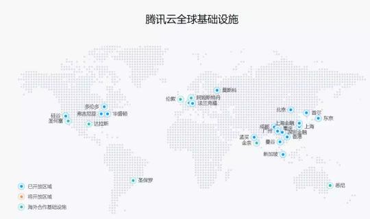 騰訊宣布架構(gòu)變革，開啟下一個(gè)產(chǎn)業(yè)互聯(lián)網(wǎng)時(shí)代