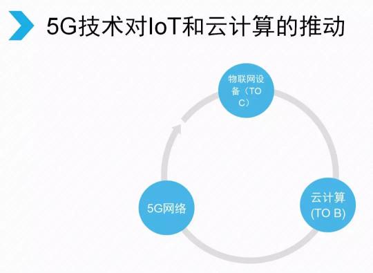 騰訊宣布架構(gòu)變革，開啟下一個(gè)產(chǎn)業(yè)互聯(lián)網(wǎng)時(shí)代