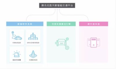 剛剛，騰訊宣布大變革！互聯(lián)網(wǎng)開啟下一個時代！