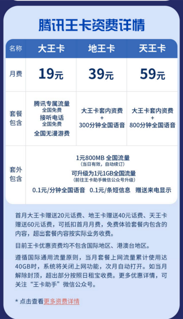 打造聯(lián)通新王牌 ，熊昱這樣看待騰訊王卡的誕生