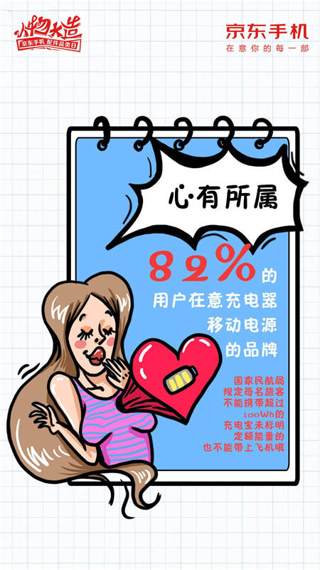 京東手機(jī)配件出品“玩皮書(shū)”創(chuàng)意配件數(shù)據(jù)長(zhǎng)圖