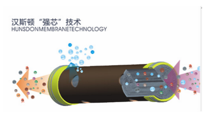 漢斯頓用科技引領(lǐng)未來，堅持凈水器的綠色環(huán)保之路