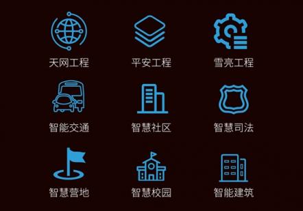 深度解讀科達(dá)獵鷹人像大數(shù)據(jù)平臺(tái)