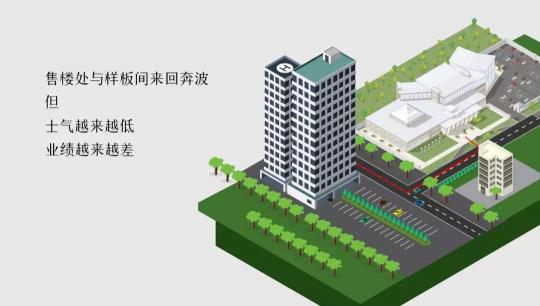 皓麗開啟大屏4KVR看房新時(shí)代，速速來體驗(yàn)吧-智匯藍(lán)媒