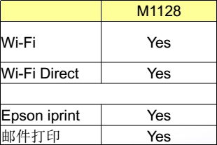 愛普生煥新打印方案，為企業(yè)帶來非凡商用體驗(yàn)