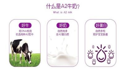 澳洲a2奶粉大科普！給寶寶喝澳洲a2奶粉好不好？