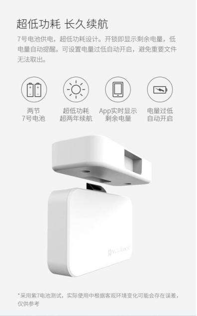 抽屜柜子也能用智能鎖？易鎖寶開啟辦公、家居智能應(yīng)用新場景！