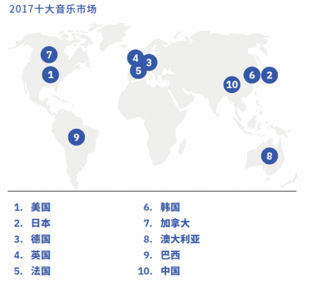 網(wǎng)易云音樂達成新一輪融資 商業(yè)模式豐富多元發(fā)展?jié)摿薮?/></p><p>中銀國際證券日前發(fā)布的行業(yè)周報也表示，互聯(lián)網(wǎng)巨頭入駐網(wǎng)絡(luò)音樂市場也表明國內(nèi)互聯(lián)網(wǎng)音樂或仍存在廣闊的市場空間。</p>              	<p style=