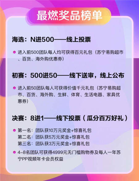 你可能對廣場舞有誤解！雙十一看蘇寧易購如何 “舞出我世界”