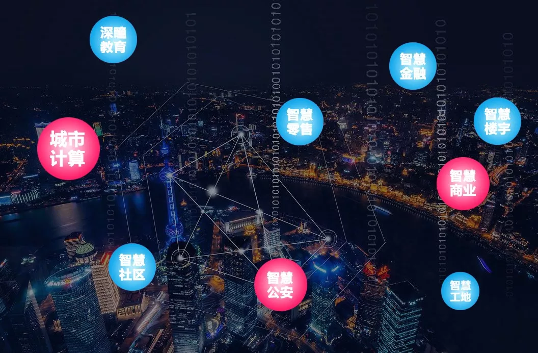 格靈深瞳重磅推出超高性能全目標結構化系統