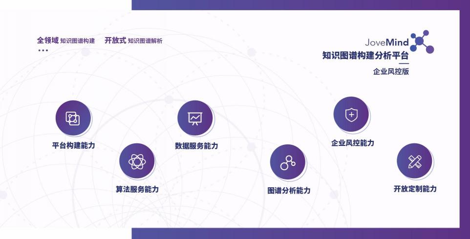 中譯語通AI產(chǎn)品組隊(duì)亮相科技峰會 展示創(chuàng)新實(shí)力