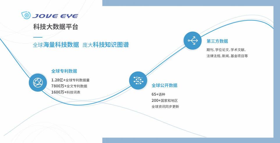 中譯語通AI產(chǎn)品組隊(duì)亮相科技峰會 展示創(chuàng)新實(shí)力