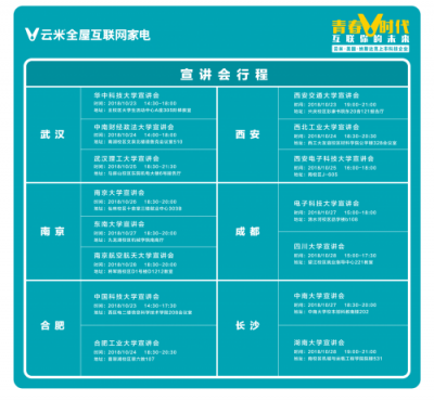 今年校招云米又玩新花樣！AI面試官強(qiáng)勢(shì)出擊！
