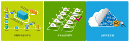 8Manage 人才云全新推出，開(kāi)啟人才管理智能時(shí)代