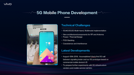人工智能研發(fā)加速 vivo 領跑5G智慧手機時代