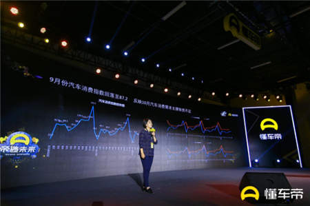 懂車帝發(fā)布SaaS系統(tǒng)賣車通，大數(shù)據(jù)算法賦能經(jīng)銷商