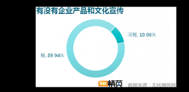 洗手間折射企業(yè)管理，無憂精英發(fā)布白領(lǐng)如廁調(diào)研
