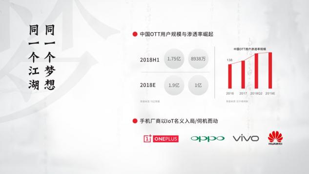 雷鳥科技西溪論道：更浩瀚的大屏江湖，更多的英雄夢