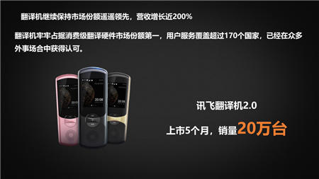 科大訊飛To C業(yè)務(wù)爆發(fā)：營收同比增長118% ，總營收占比超1/3