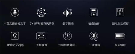 科大訊飛To C業(yè)務(wù)爆發(fā)：營收同比增長118% ，總營收占比超1/3