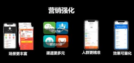客如云發(fā)布2018最新款收銀機(jī)和收銀系統(tǒng),視覺(jué)智能、大數(shù)據(jù)智能搶鏡