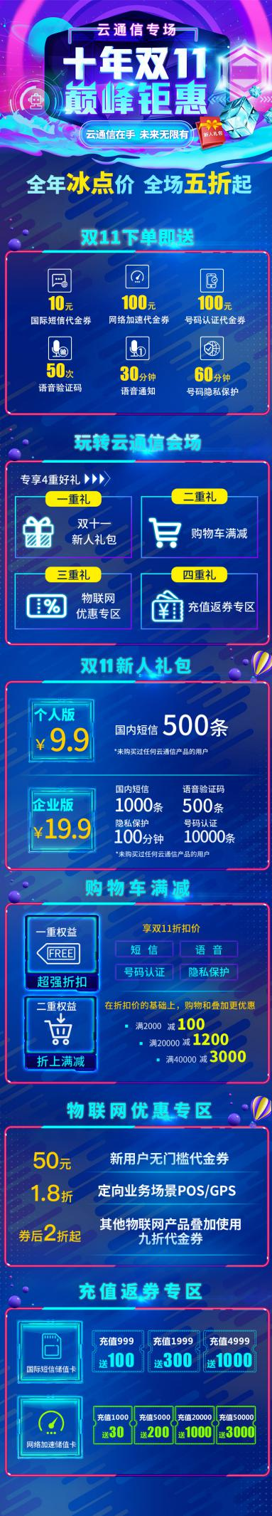 雙11巔峰鉅惠，阿里云通信全年冰點(diǎn)價(jià)大放送！
