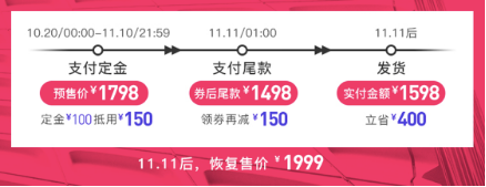 雙十一怎么玩，Keep「卡路里狂歡節(jié)」讓你動起來怎樣都「兌」