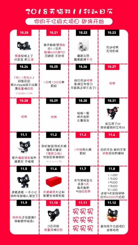 雙十一剁手必備：天貓、蘇寧、京東補(bǔ)貼大揭秘