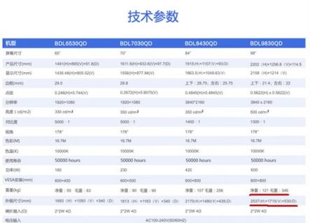 種草VVETIME投影手機(jī)：一臺(tái)護(hù)眼的、能拿在手上的無(wú)屏電視
