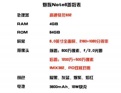 魅族Note8拆解：原來(lái)6400次跌落不碎屏的秘密在這里！