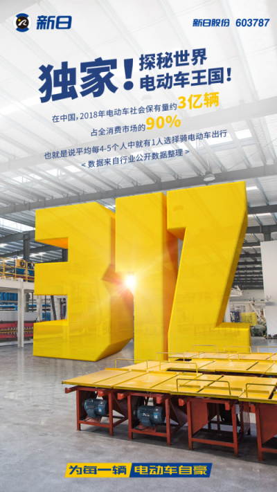 非凡的電動(dòng)車丨砥礪創(chuàng)新 新日電動(dòng)車引領(lǐng)國民美好出行