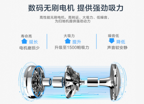 掃地機(jī)器人哪個(gè)牌子好？有它在手，清潔無憂！