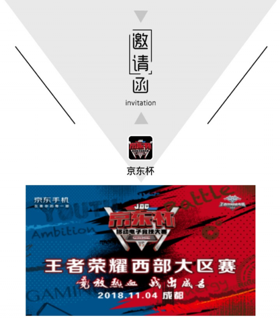 東區(qū)冠軍誕生！京東杯王者榮耀東區(qū)賽事回顧