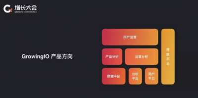 2018 GrowingIO 增長大會圓滿結(jié)束，為企業(yè)落地增長賦能