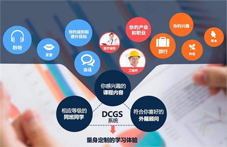 TutorABC三大更新，斥巨資升級(jí)個(gè)性化教學(xué)系統(tǒng)