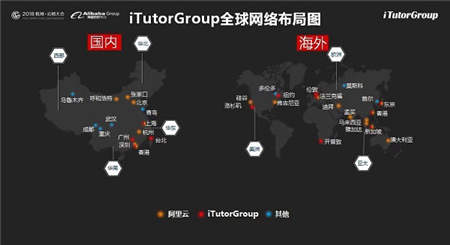 TutorABC三大更新，斥巨資升級(jí)個(gè)性化教學(xué)系統(tǒng)