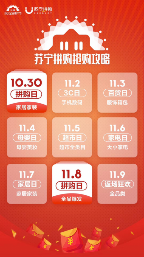 1030超級拼購日，蘇寧拼購發(fā)展創(chuàng)火箭速度